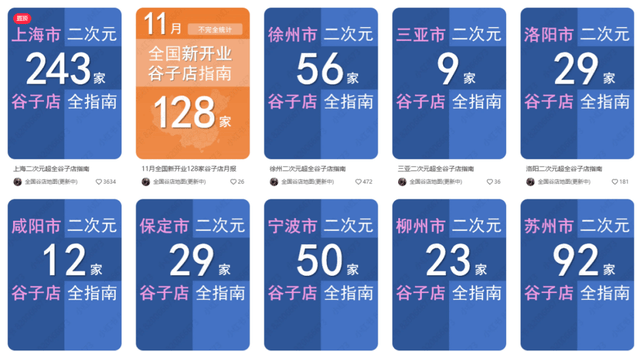 第一波谷子店进入倒闭潮PG麻将胡了网站入口