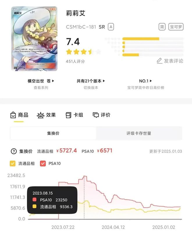 啾都看中了这个赛道竟然不是二次元PG麻将胡了2模拟器米哈游鹰角蛮(图12)